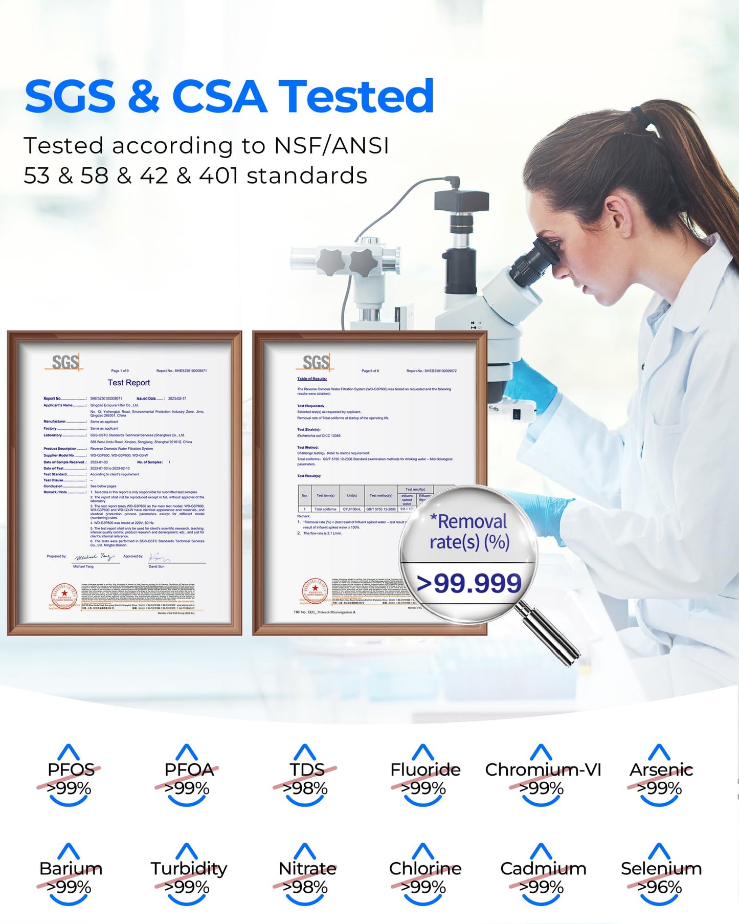 Ultimate Purity: Waterdrop G3P800 10-Stage Tankless RO to Eliminate PFAS, Lead, and Radioactive Substances