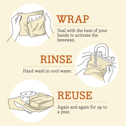 Bee’s Wrap Beeswax Food Wrap Roll | TRUE Shift Plastic‑Free Kitchen