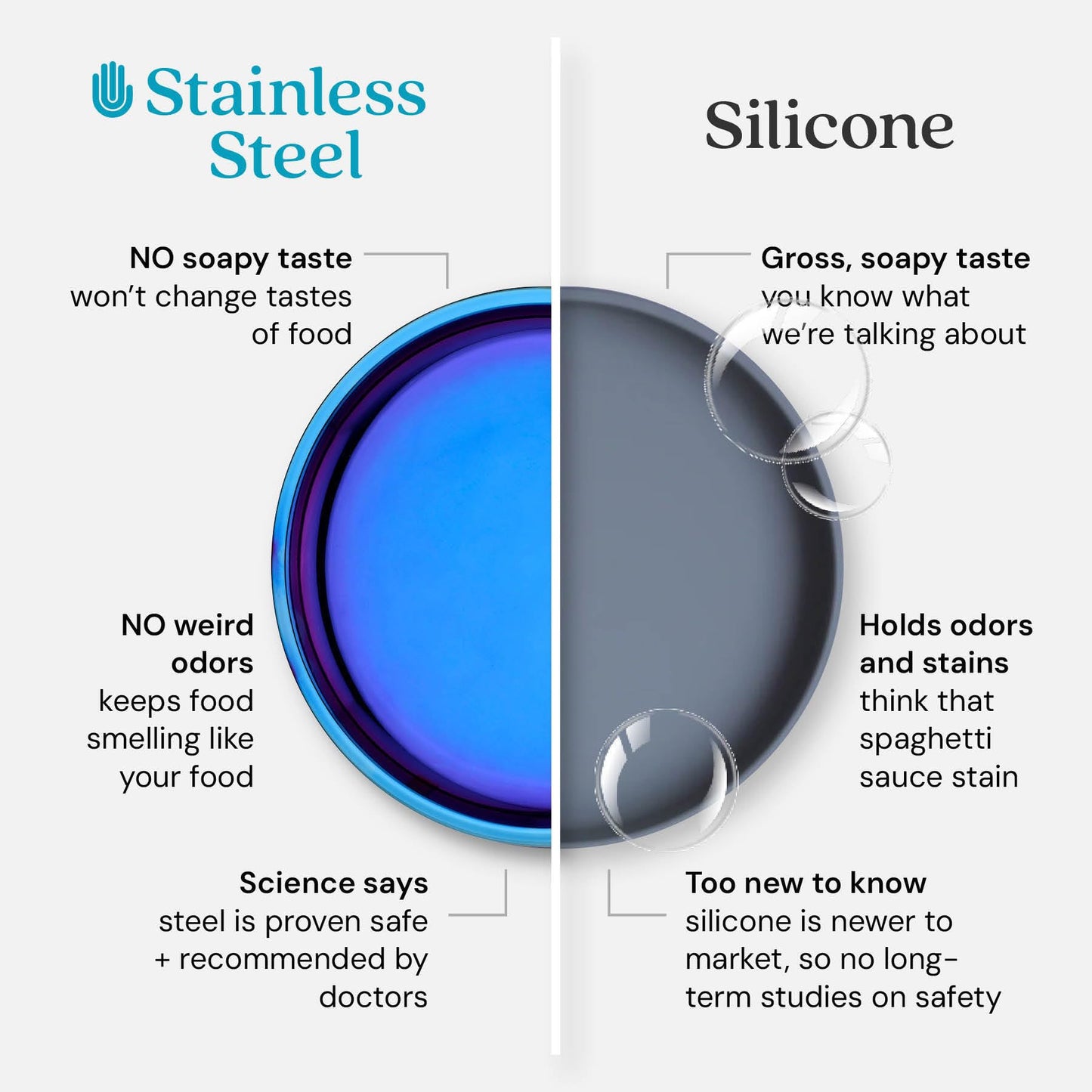 Ahimsa Balanced Bites Pediatrician-Designed Stainless Steel Divided Plate