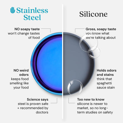 Ahimsa Balanced Bites Pediatrician-Designed Stainless Steel Divided Plate