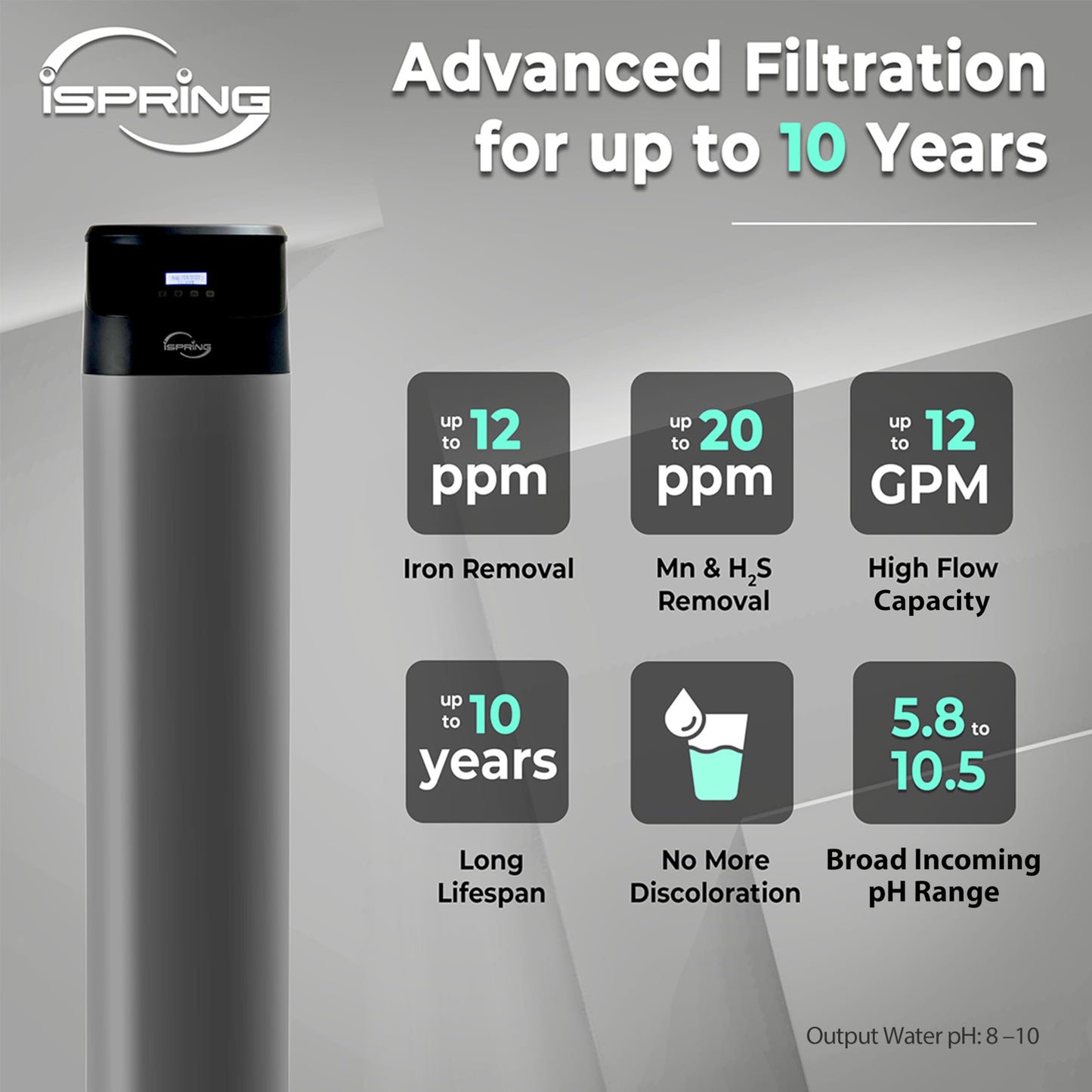 ISpring water filter with features highlighted on a gray background