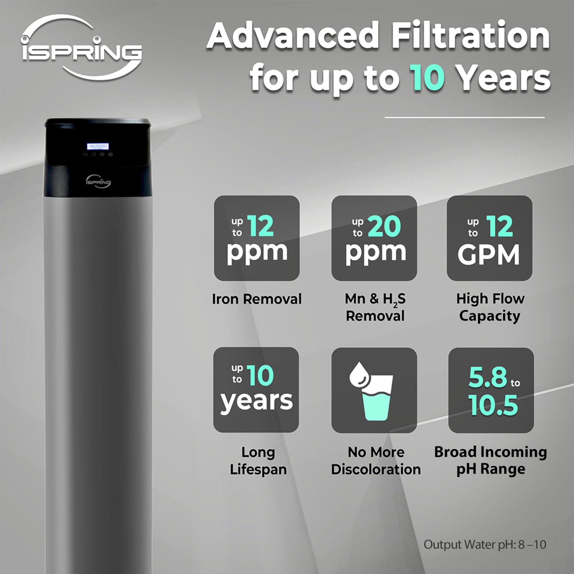 ISpring water filter with features highlighted on a gray background