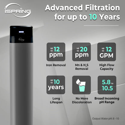 ISpring water filter with features highlighted on a gray background