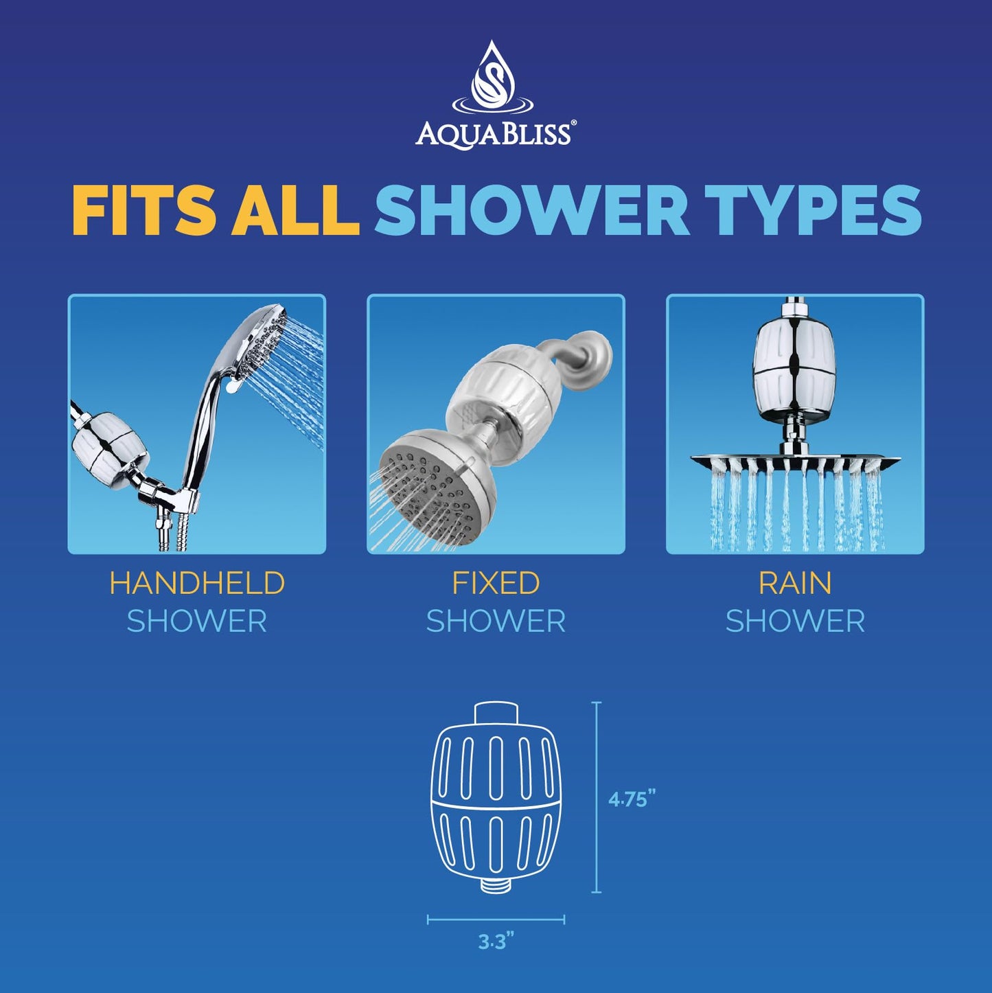 AquaBliss: The Universal Shower Filter That Tackles Toxins at the Source