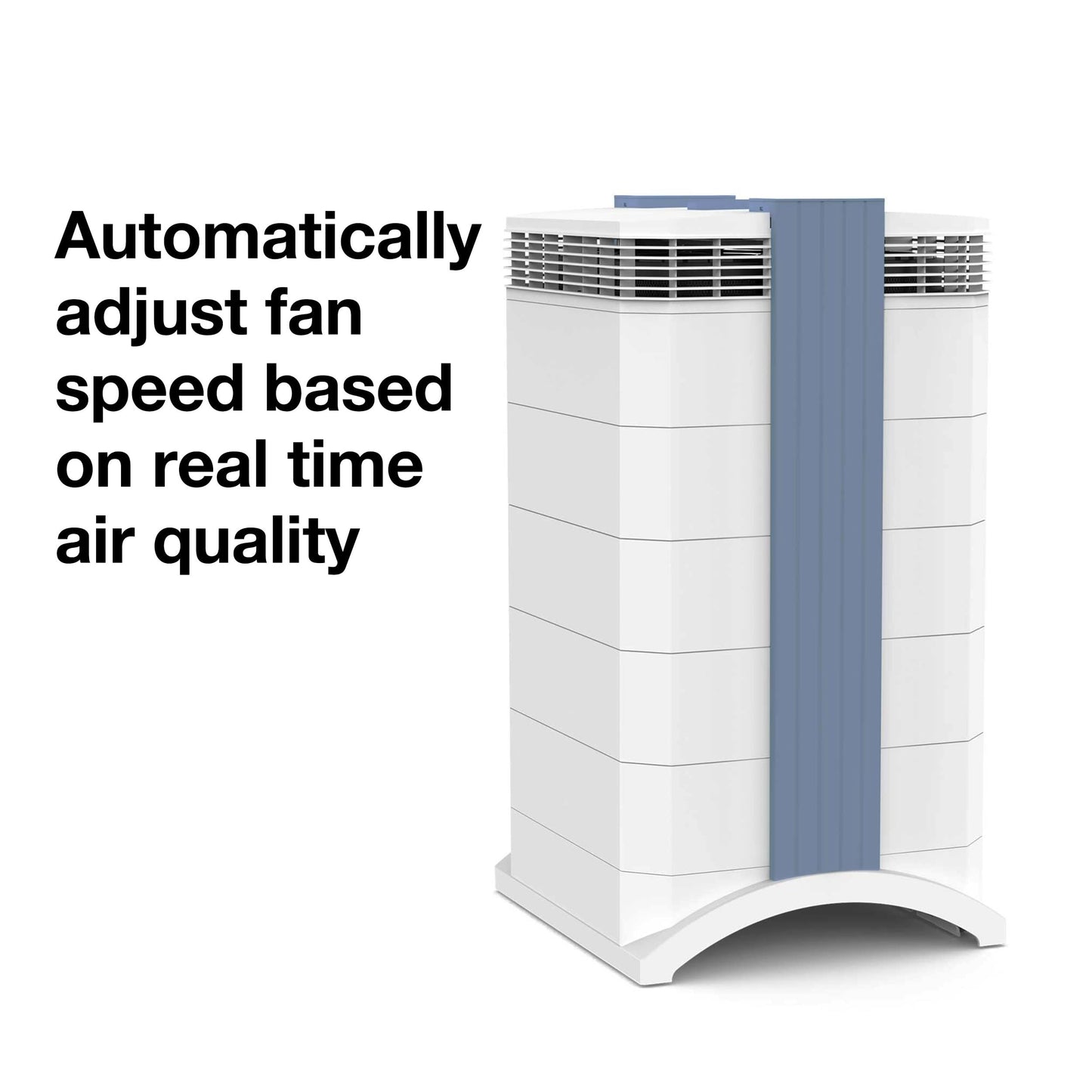 IQAir HealthPro Plus: HyperHEPA Filtration Removes 99.995% of Particles Down to 0.003 Microns