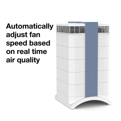 IQAir HealthPro Plus: HyperHEPA Filtration Removes 99.995% of Particles Down to 0.003 Microns