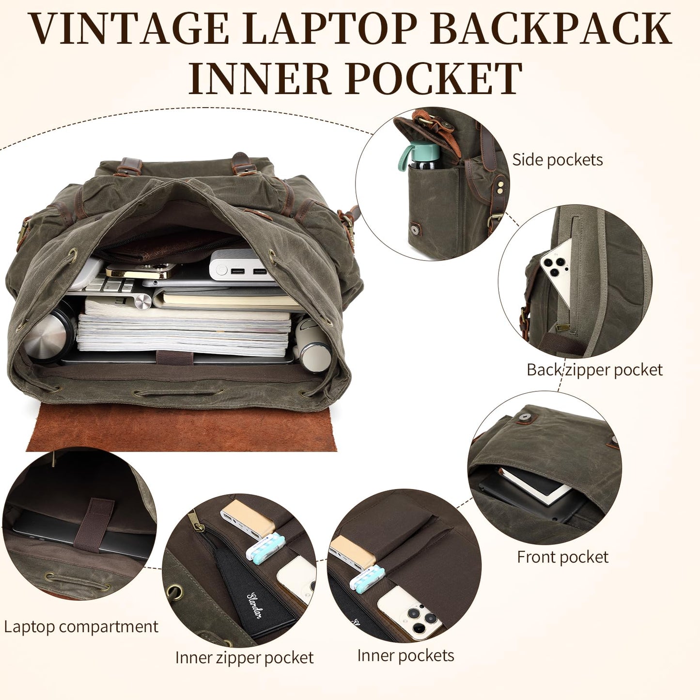 Wogarl Vintage Waxed Canvas & Genuine Crazy Horse Leather Backpack