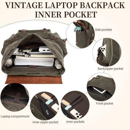 Wogarl Vintage Waxed Canvas & Genuine Crazy Horse Leather Backpack
