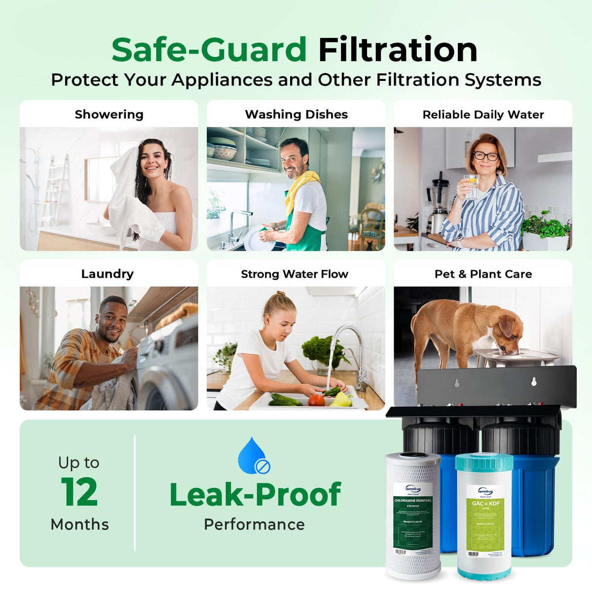 Compact Whole-House PFAS & Lead Water Filter, 2-Stage – iSpring WGB21B-PFKS