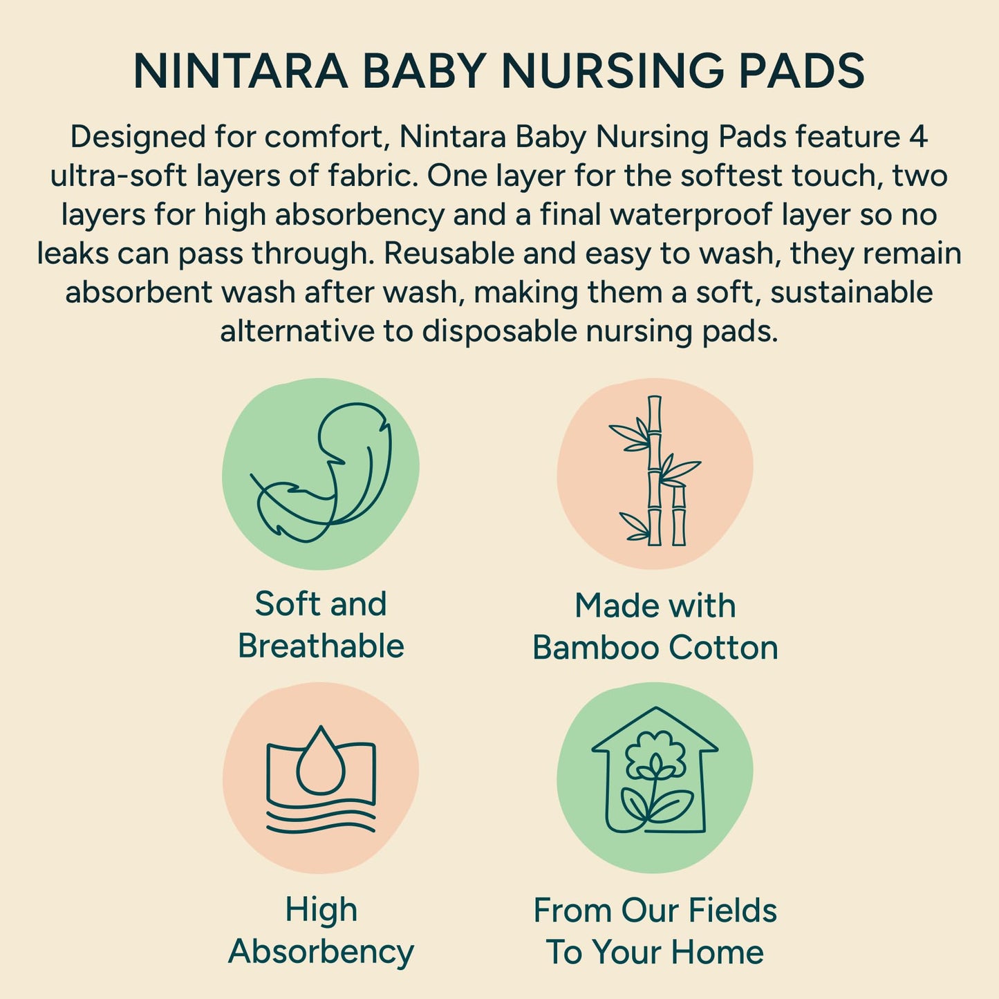 Nintara Baby 6-Pack Organic Bamboo Cotton Reusable Nursing Pads