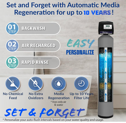 Whole-House PFAS Reduction Water Filter, 10-Year – iSpring WF150K-PF