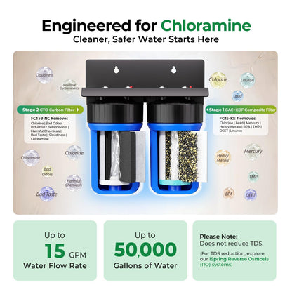 Compact Whole-House PFAS & Lead Water Filter, 2-Stage – iSpring WGB21B-PFKS
