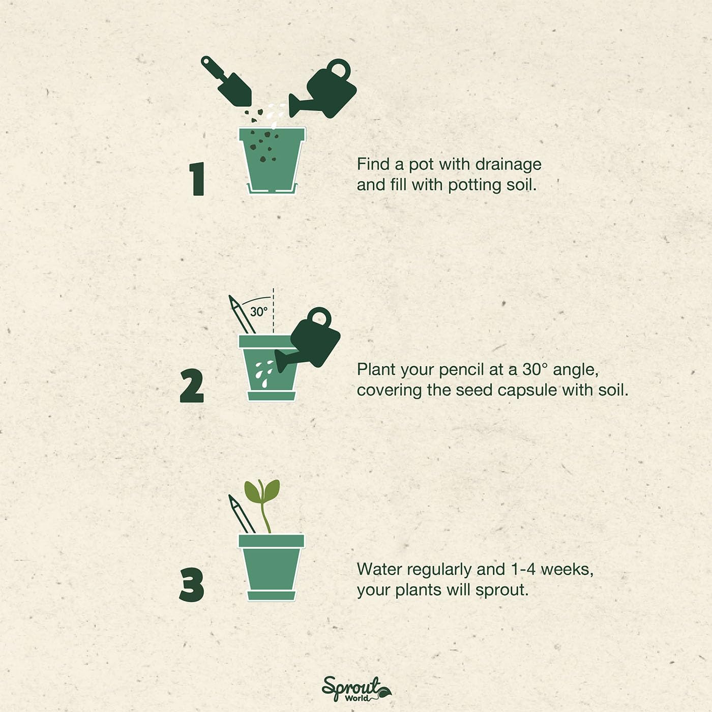 SproutWorld Original Edition Plantable Graphite Pencils (8 Pack)