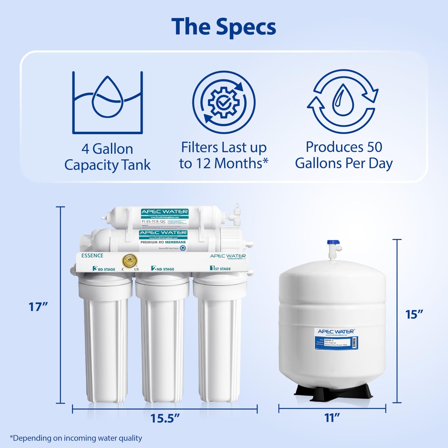 APEC ROES-PH75: The WQA Certified 6-Stage System for Alkaline Mineral pH+ Drinking Water