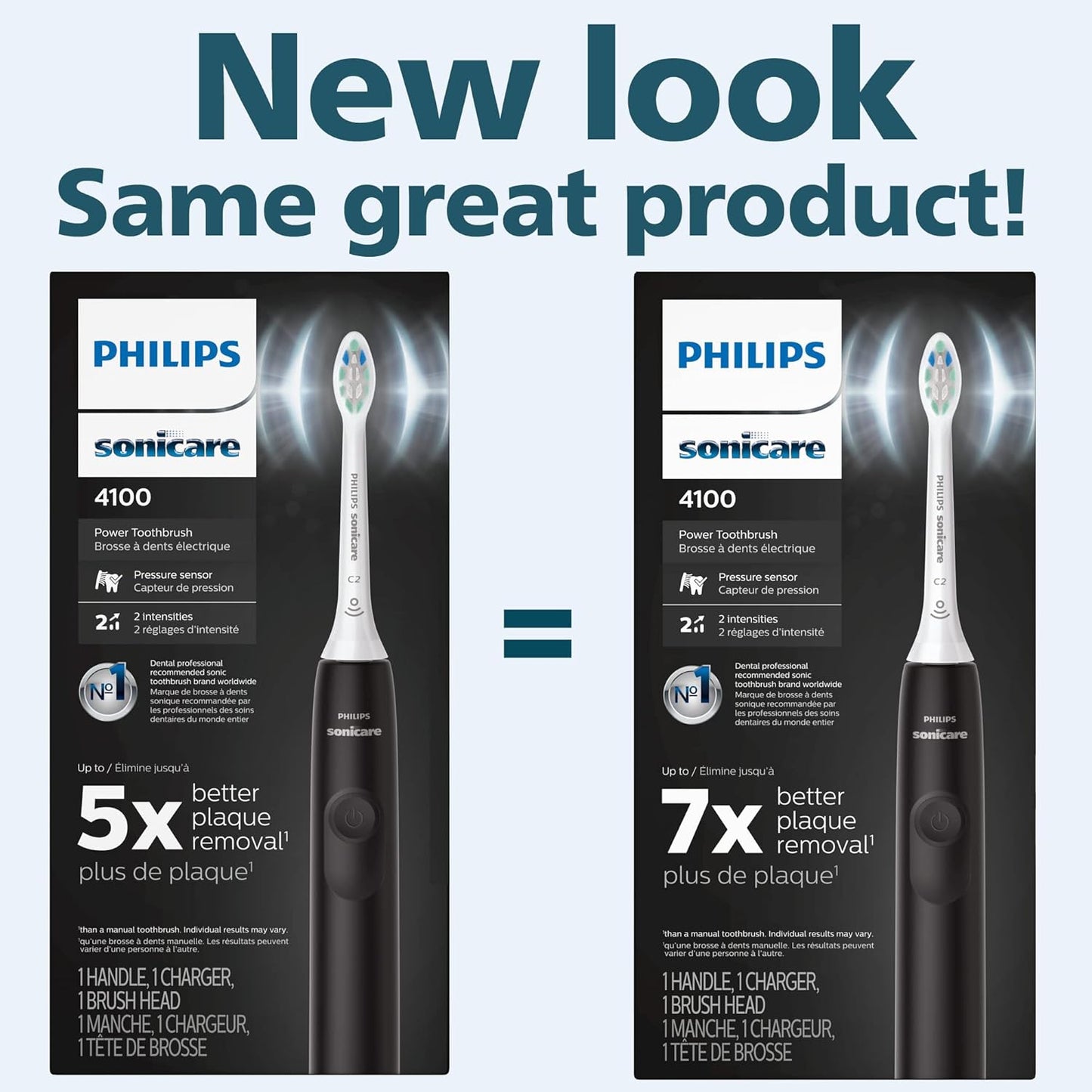 Philips Sonicare: The Smart Rechargeable Toothbrush That Eliminates Disposable Plastic Handles.