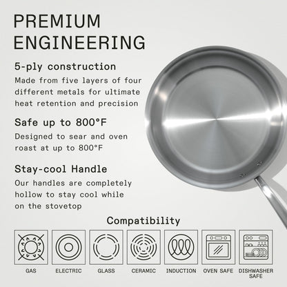 Made In 12-Inch Stainless Clad Frying Pan: Professional 5-Ply Construction, for a Lifetime of Plastic-Free Searing