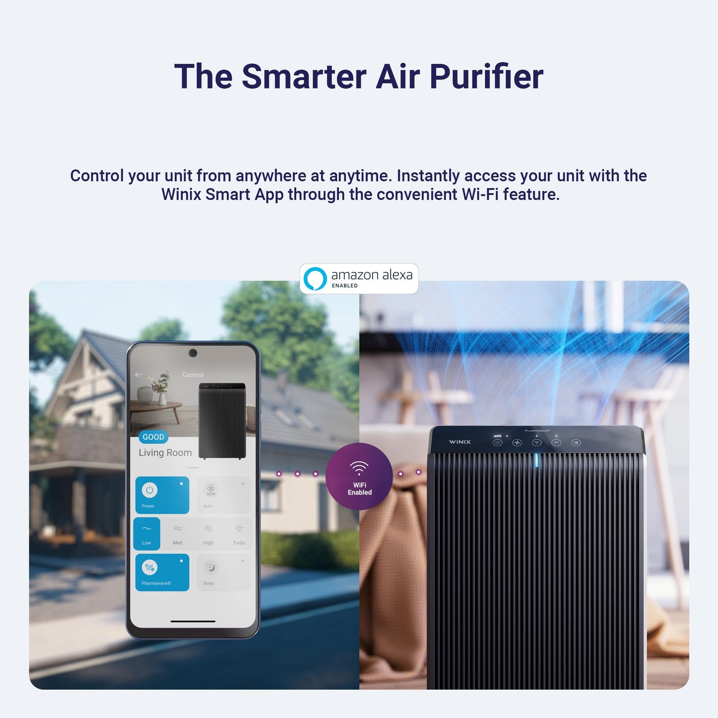 WINIX 5500-2: True HEPA Purifier with Washable Carbon Filter for Odor & VOC Reduction