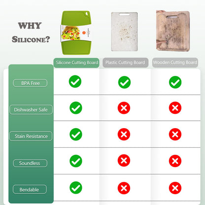 Liflicon 12.6'' x 9.1'' Thick Silicone Cutting Board: Non-Toxic & Flexible.