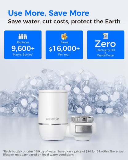 Waterdrop: The 304 Stainless Steel Faucet Filter That Ends Plastic Body Waste