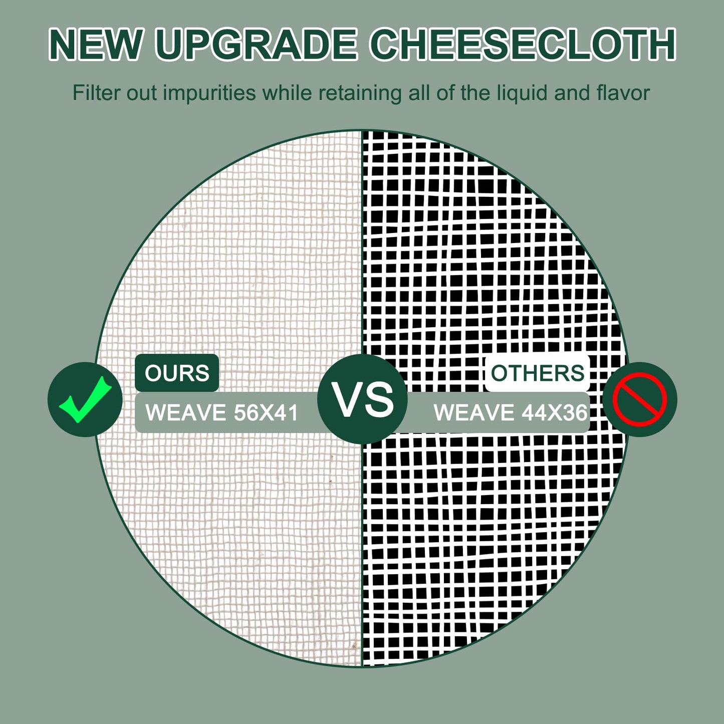 Paoeyrb 6-Piece Organic Unbleached Grade 100 Cheesecloth
