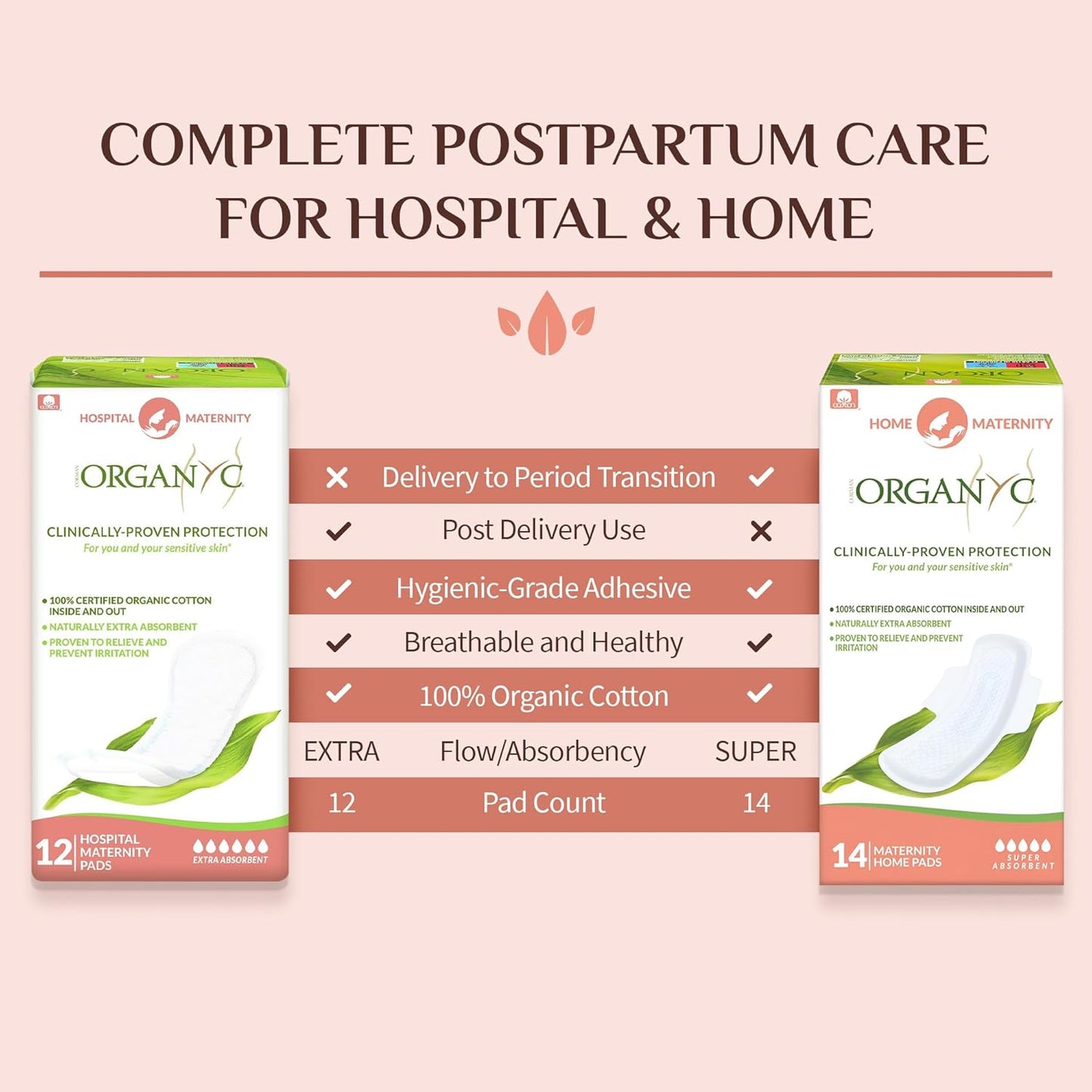 Organyc 100% Certified Organic Cotton Hospital Postpartum Pads
