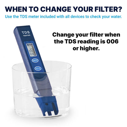 ZeroWater 7-Cup 5-Stage Pitcher: 0 TDS Filter, IAPMO Certified for PFAS and Lead