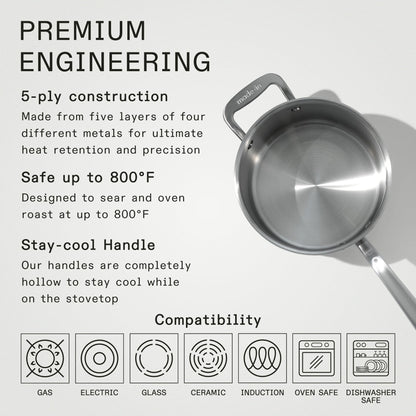 Made In 4 Quart Stainless Clad Saucepan: Professional 5-Ply Construction, Made in Italy for a Lifetime of Plastic-Free Cooking