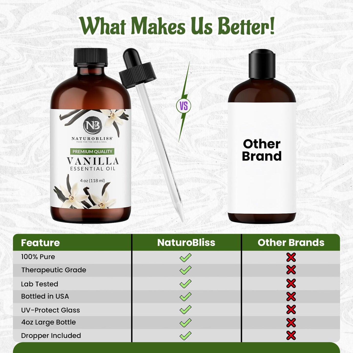 NaturoBliss 100% Pure Lemon Essential Oil: 4oz Value Size