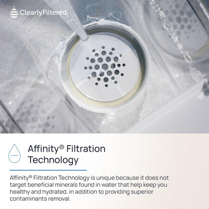 Clearly Filtered Water Pitcher: Broad-Spectrum Filter for PFAS, Fluoride, and Lead