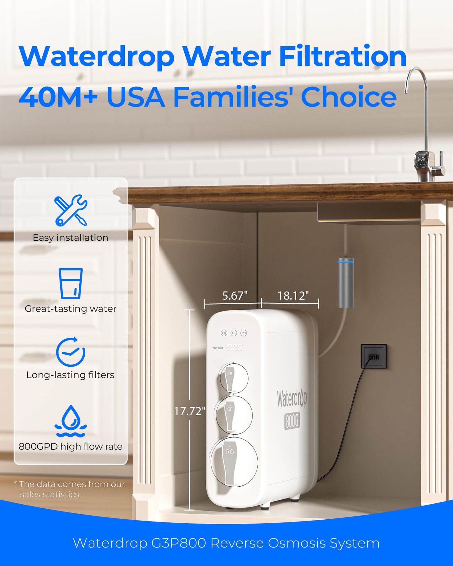 Ultimate Purity: Waterdrop G3P800 10-Stage Tankless RO to Eliminate PFAS, Lead, and Radioactive Substances