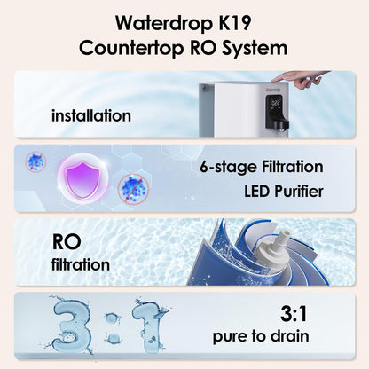 Waterdrop WD-A2 Countertop Reverse Osmosis System: Instant Hot and Cold, No Plumbing