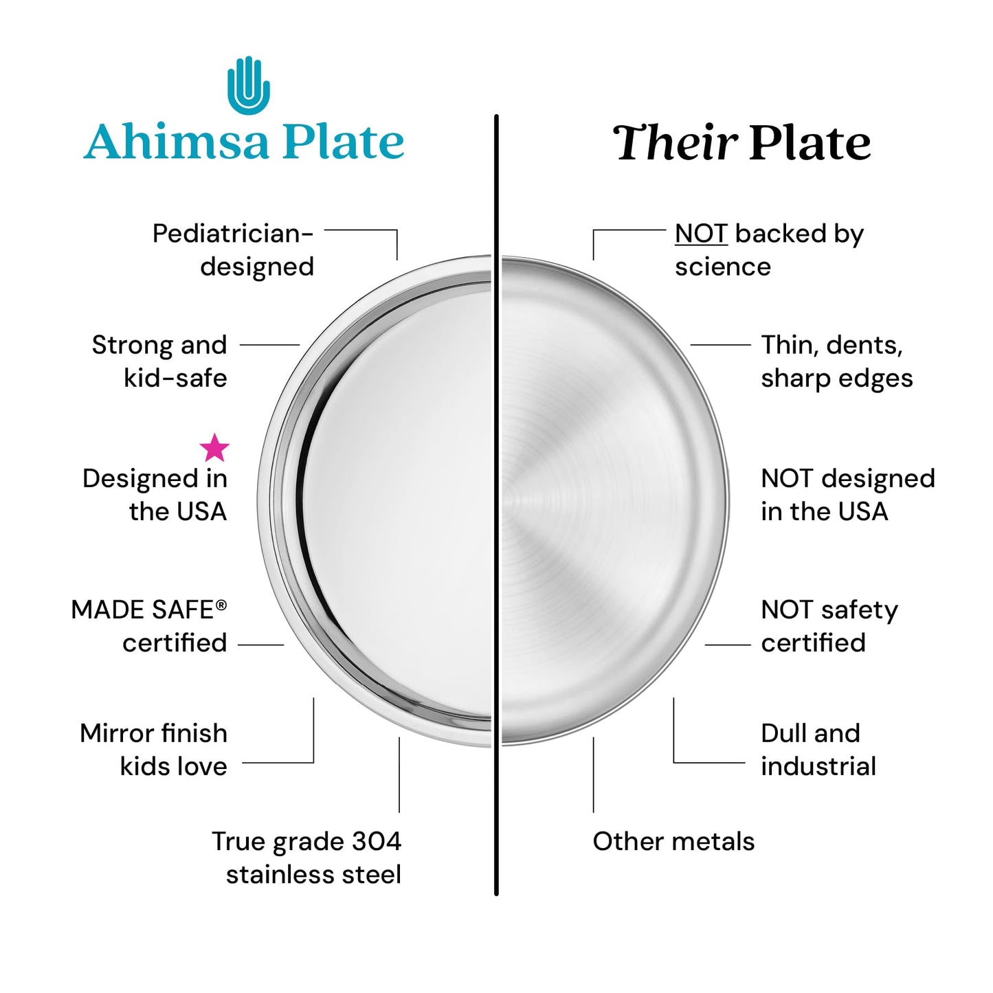 Ahimsa Balanced Bites Pediatrician-Designed Stainless Steel Divided Plate
