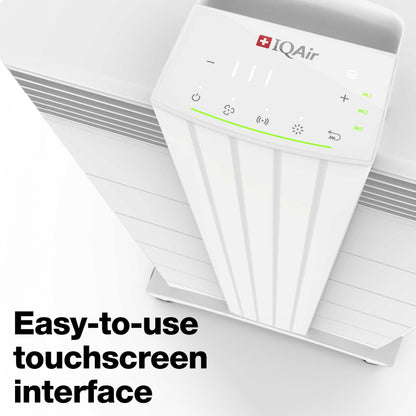 IQAir HealthPro Plus: HyperHEPA Filtration Removes 99.995% of Particles Down to 0.003 Microns