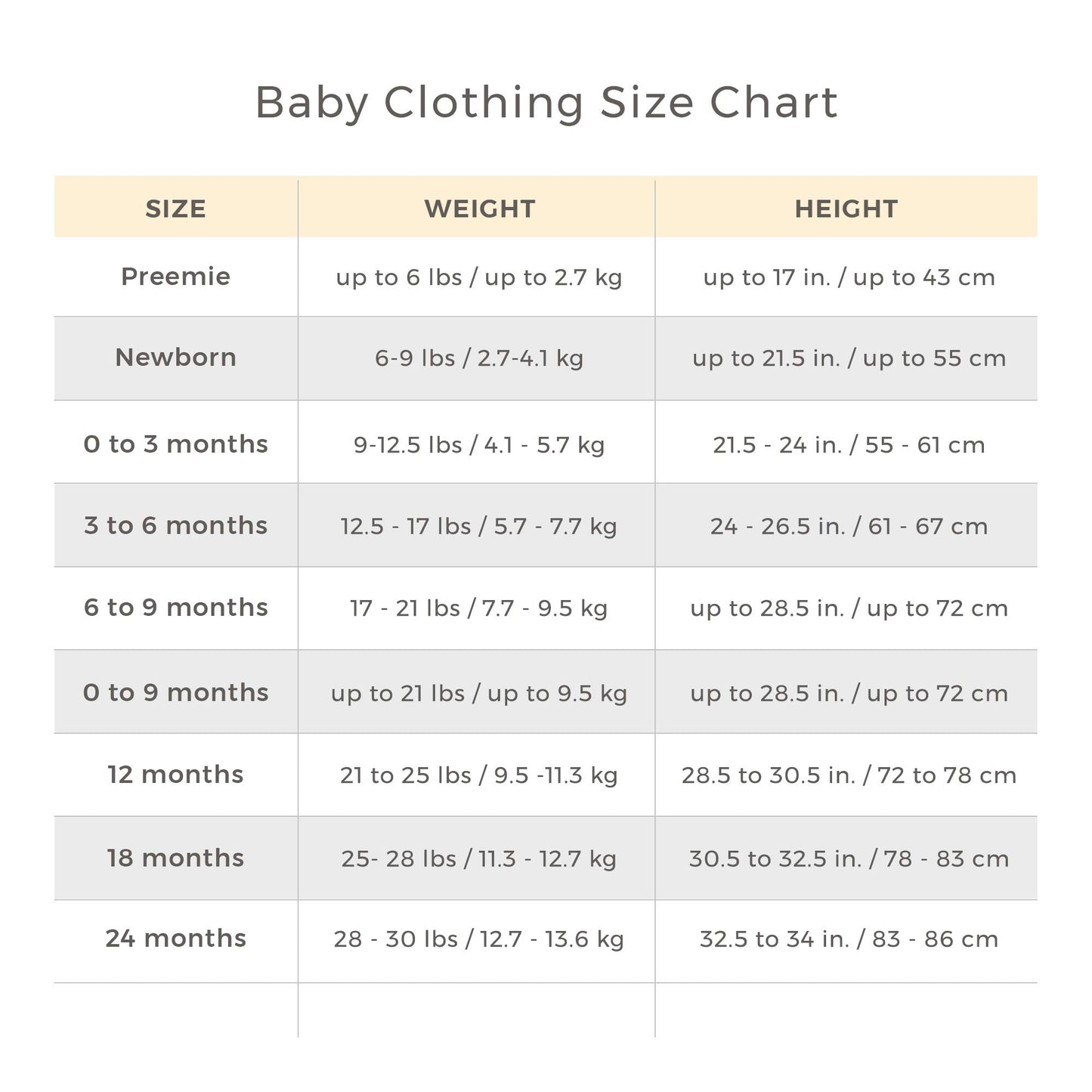 Burt’s Bees Baby Organic Romper: 100% Cotton Jumpsuit