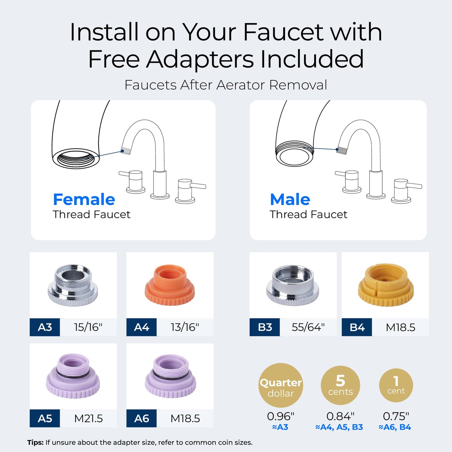 Waterdrop: The 304 Stainless Steel Faucet Filter That Ends Plastic Body Waste