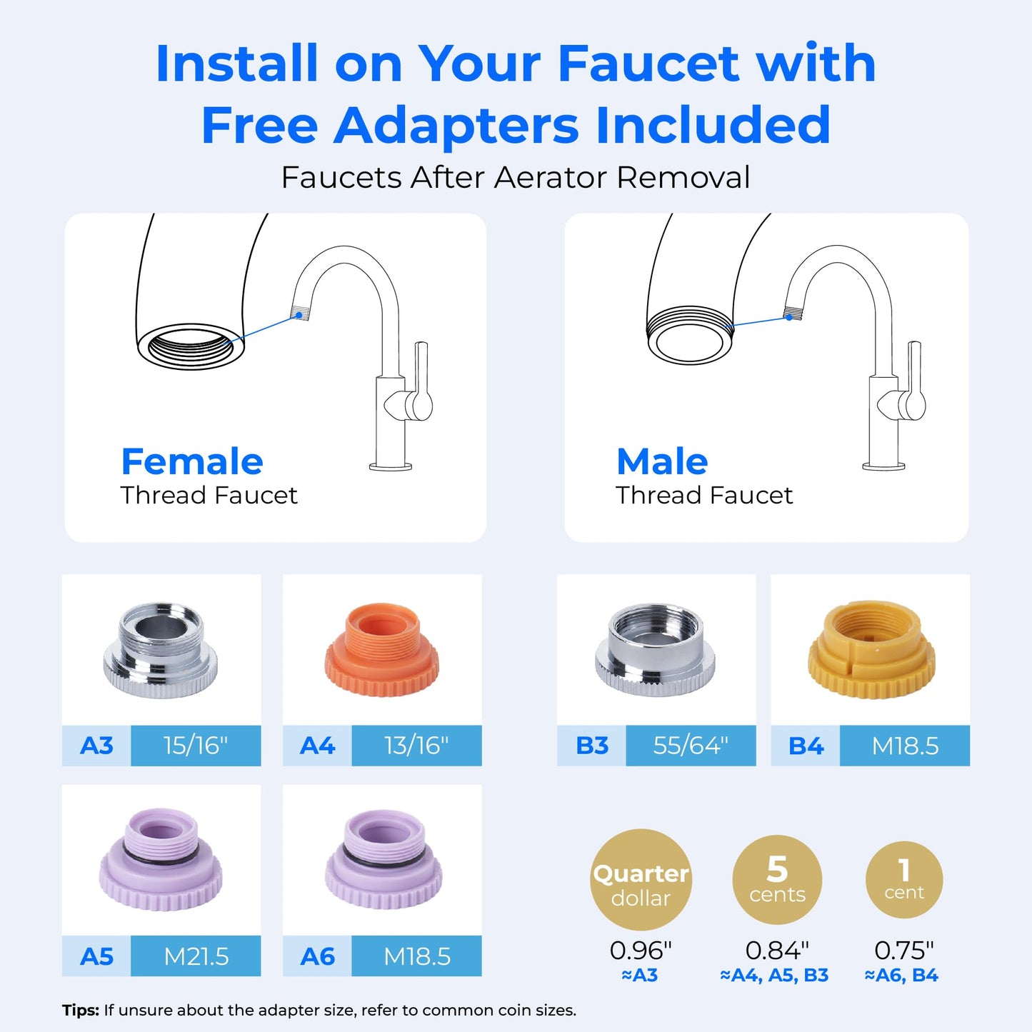 Waterdrop: The 304 Stainless Steel Faucet Filter That Ends Plastic Body Waste