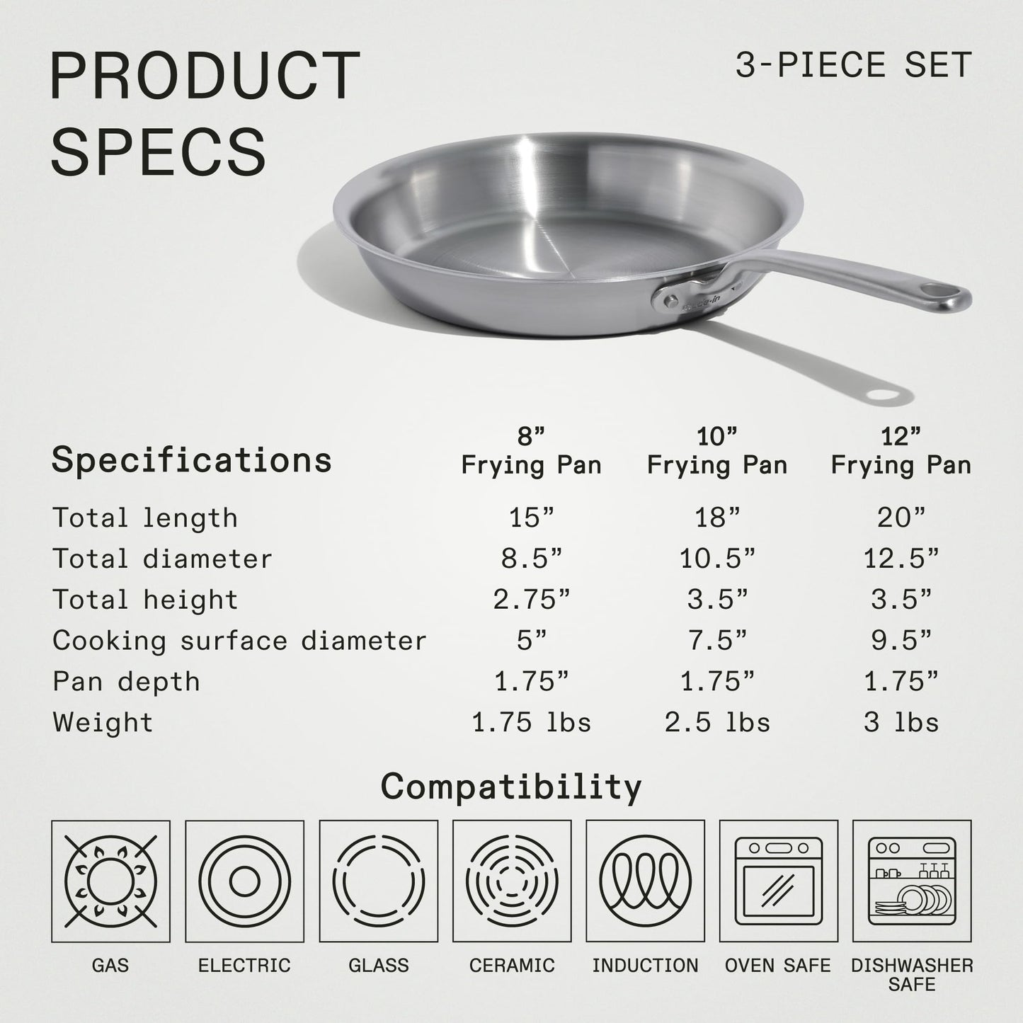 Made In 12-Inch Stainless Clad Frying Pan: Professional 5-Ply Construction, for a Lifetime of Plastic-Free Searing