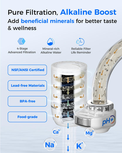 Waterdrop: The 304 Stainless Steel Faucet Filter That Ends Plastic Body Waste