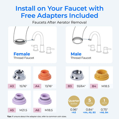 Waterdrop: The 304 Stainless Steel Faucet Filter That Ends Plastic Body Waste