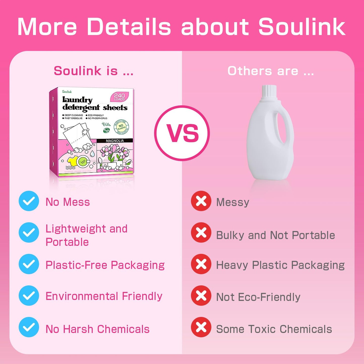 Soulink Laundry Sheets: Plant-Based Unscented 240 Loads