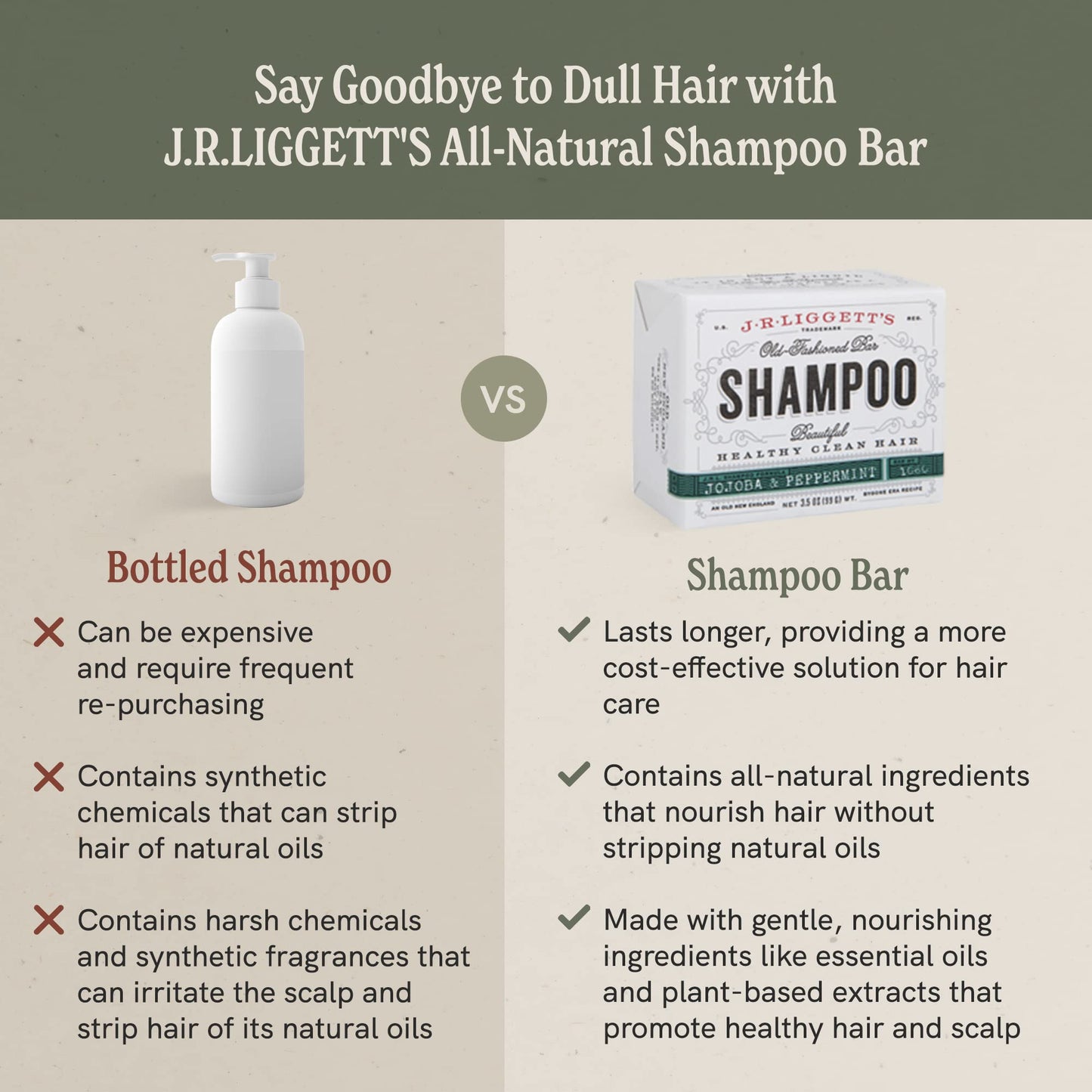 J·R·LIGGETT'S All-Natural Shampoo Bar: Tea Tree, Jojoba & Peppermint