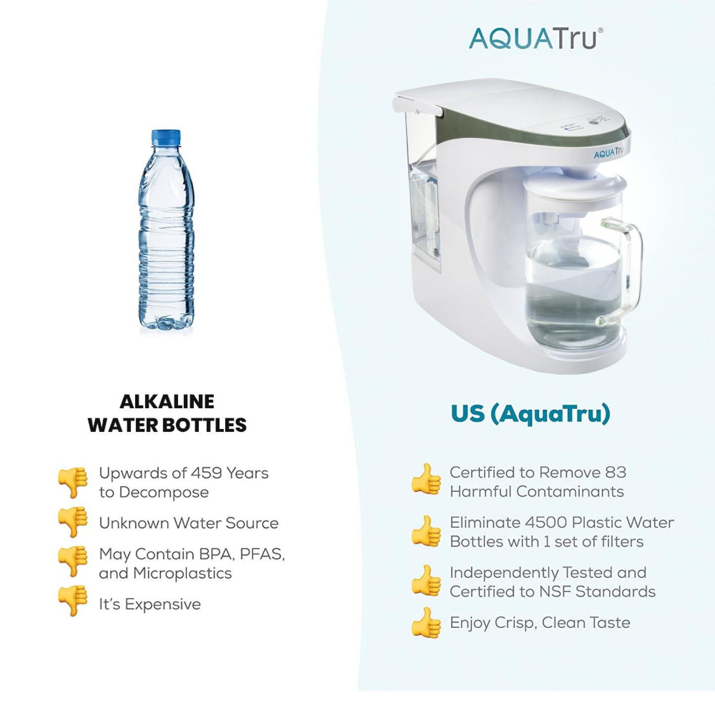 AquaTru Carafe Countertop Reverse Osmosis Purifier: Certified, with Glass Carafe and Mineral Boost