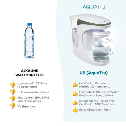 AquaTru Carafe Countertop Reverse Osmosis Purifier: Certified, with Glass Carafe and Mineral Boost