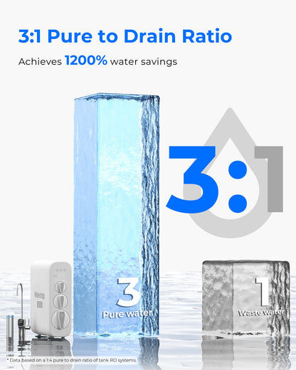 Ultimate Purity: Waterdrop G3P800 10-Stage Tankless RO to Eliminate PFAS, Lead, and Radioactive Substances