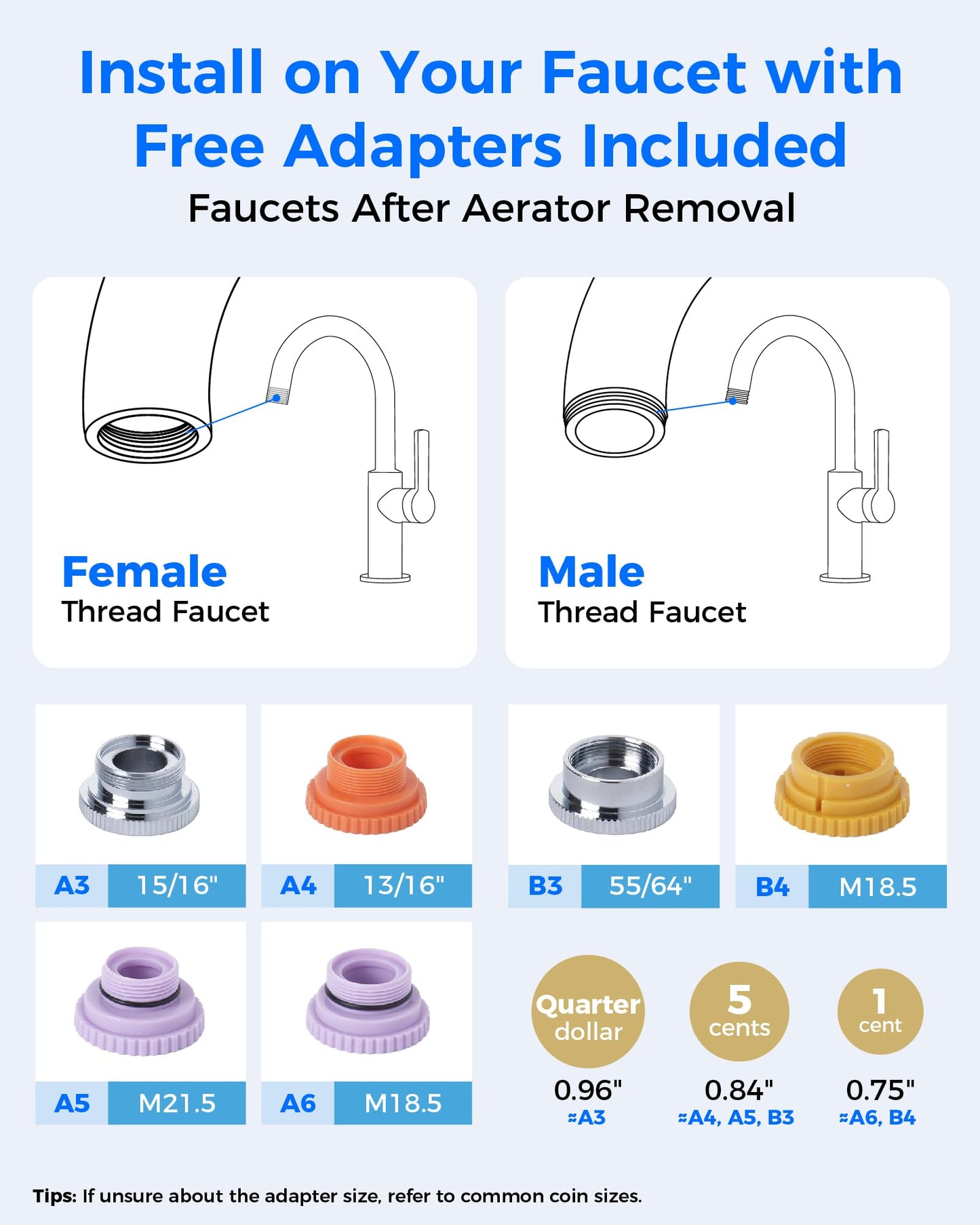 Waterdrop: The 304 Stainless Steel Faucet Filter That Ends Plastic Body Waste