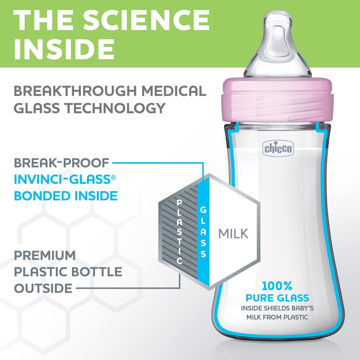 Chicco Duo 5oz Hybrid Baby Bottle with Invinci-Glass Interior (2-Pack)