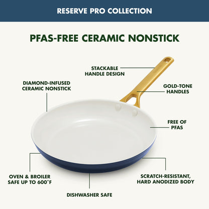 Ceramic nonstick frying pan with gold-tone handles labeled on a white background.