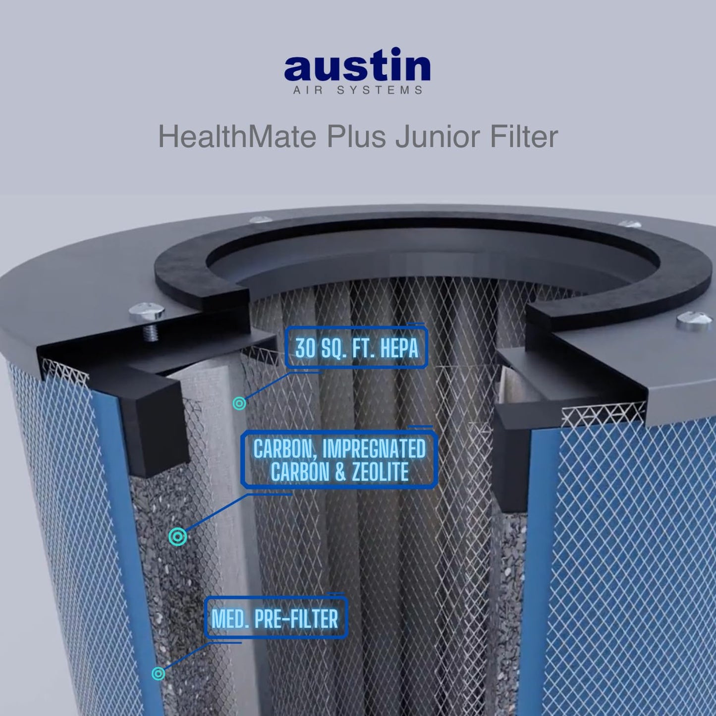 Austin Air HealthMate Plus: The VOC Purifier with an Unmatched 5 Years of Filter Life