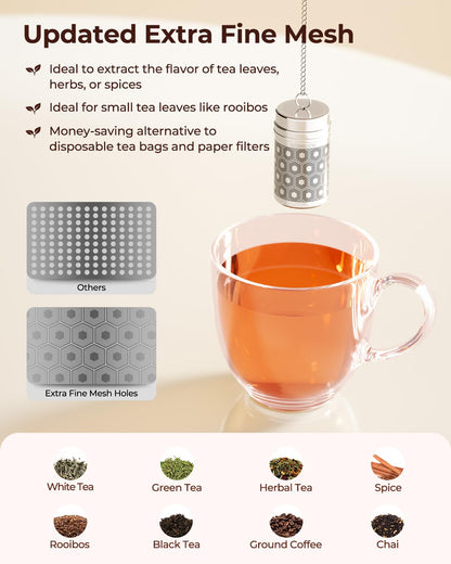 Reinmoson Extra Fine Mesh Stainless Steel Tea Strainer