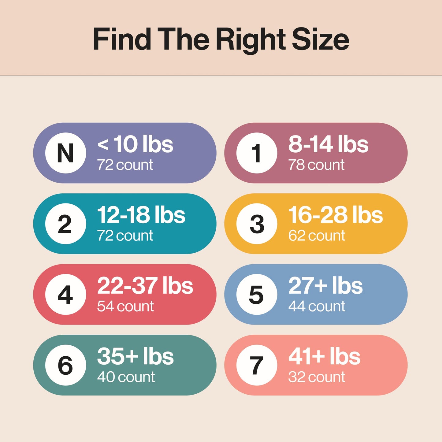 The Honest Company Comfort Dry Diapers: TCF Plant-Based Protection